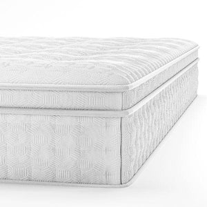 Pressure Relief Euro Top iCoil® Hybrid Twin Mattress