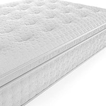 Load image into Gallery viewer, Pressure Relief Euro Top iCoil® Hybrid Full Mattress

