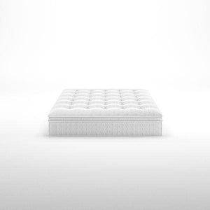 Pressure Relief Euro Top iCoil® Hybrid Full Mattress